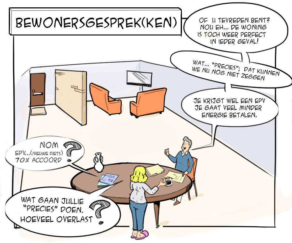 Mureno Proces in beeld (2).jpg