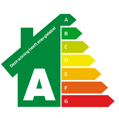 Energielabel_A.png